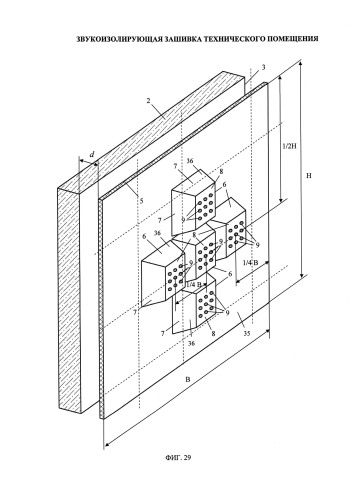 Звукоизолирующая зашивка технического помещения (патент 2579104)