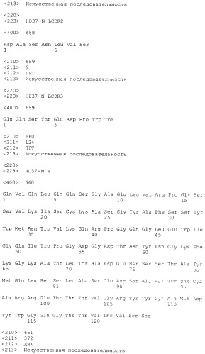 Pscaxcd3, cd19xcd3, c-metxcd3, эндосиалинxcd3, epcamxcd3, igf-1rxcd3 или fap-альфаxcd3 биспецифическое одноцепочечное антитело с межвидовой специфичностью (патент 2547600)