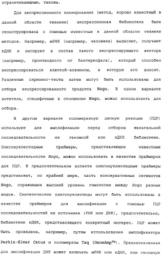 Поликлональное антитело против nogo, фармацевтическая композиция и применение антитела для изготовления лекарственного средства (патент 2432364)