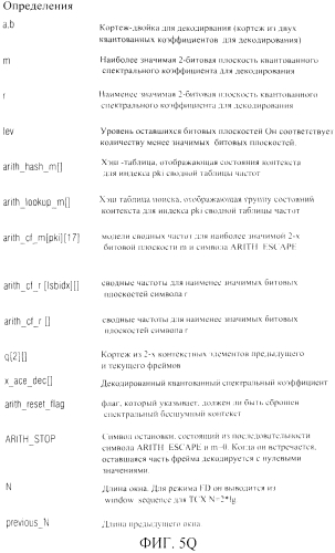 Аудио кодер, аудио декодер, способ кодирования аудио информации, способ декодирования аудио информации и компьютерная программа, использующая хэш-таблицу, которая описывает значимые значения состояния и границы интервала (патент 2574848)