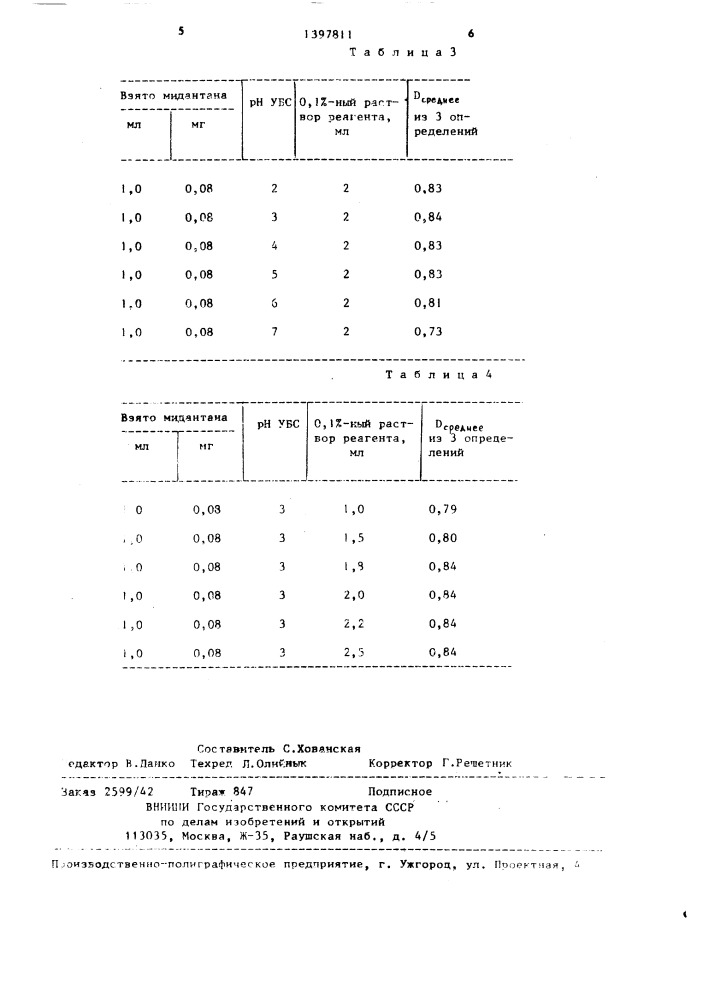 Способ количественного определения мидантана (патент 1397811)