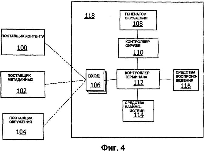 Распространение окружения и контента (патент 2446583)