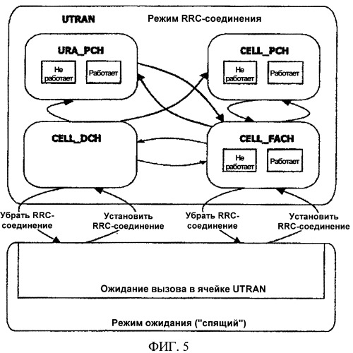 Передача управляющей информации в беспроводной системе связи (патент 2370894)