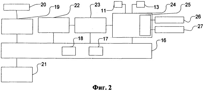 Система и способ сортировки листов (патент 2314989)