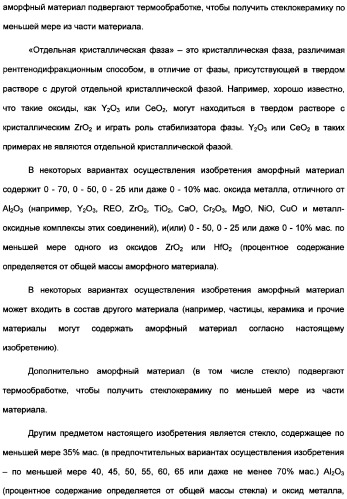 Керамические материалы, абразивные частицы, абразивные изделия и способы их получения и использования (патент 2358924)