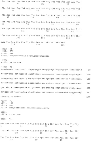 Pscaxcd3, cd19xcd3, c-metxcd3, эндосиалинxcd3, epcamxcd3, igf-1rxcd3 или fap-альфаxcd3 биспецифическое одноцепочечное антитело с межвидовой специфичностью (патент 2547600)