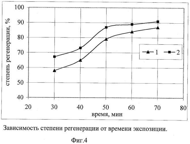 Сорбирующая система, включающая теплопроводящий элемент (патент 2363523)