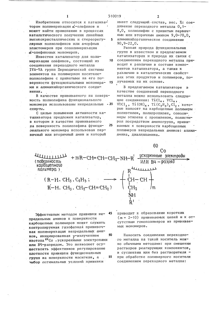 Катализатор для полимеризации олефинов (патент 510019)