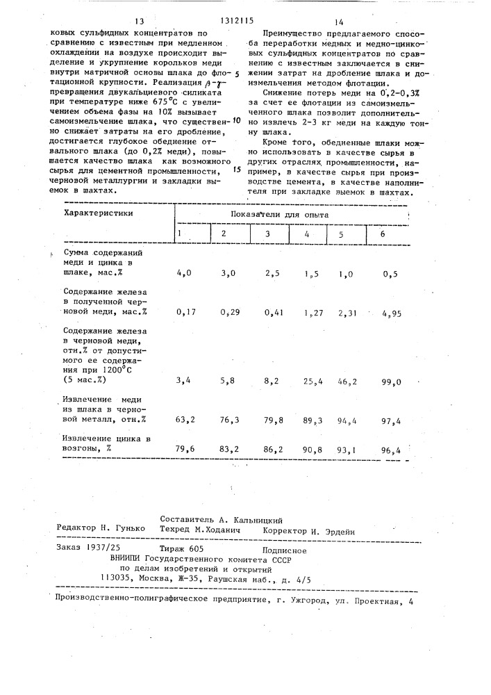 Способ переработки медных и медно-цинковых сульфидных концентратов (патент 1312115)