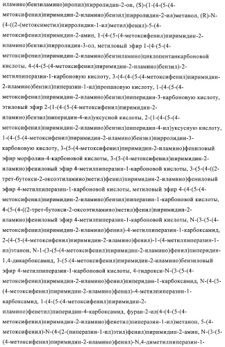 Диариламин-содержащие соединения, композиции и их применение в качестве модуляторов рецепторов с-кit (патент 2436776)