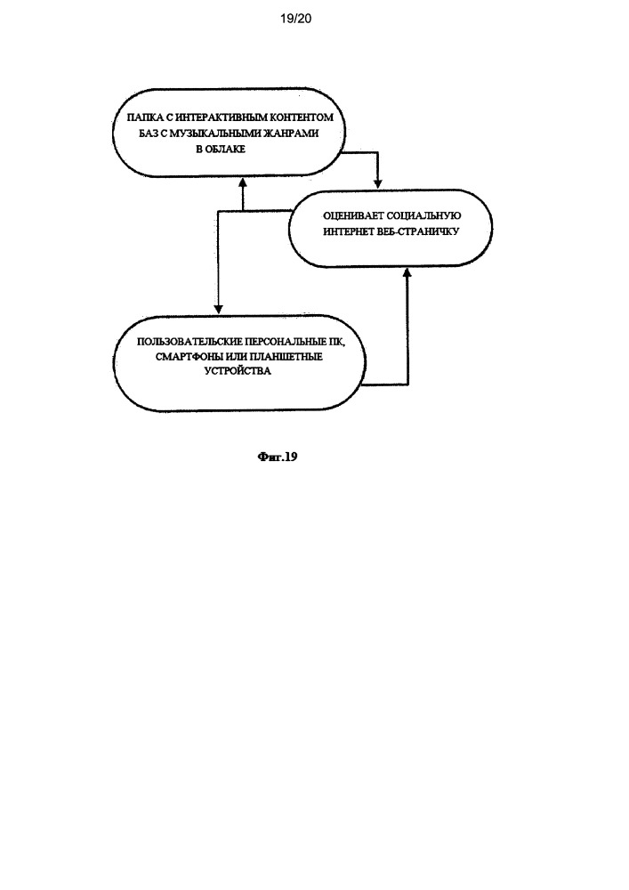 Система и способ генерации звукового файла (патент 2662125)