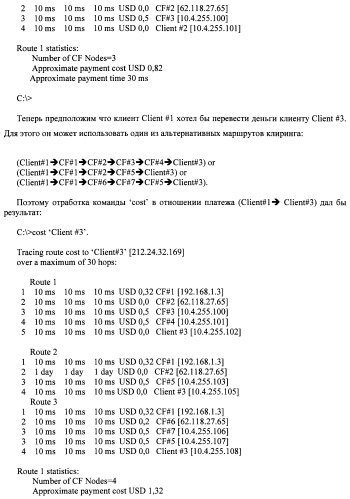 Способ и система идентификации транзакционных счетов и обмена транзакционными сообщениями между сторонами проведения транзакции (патент 2464637)