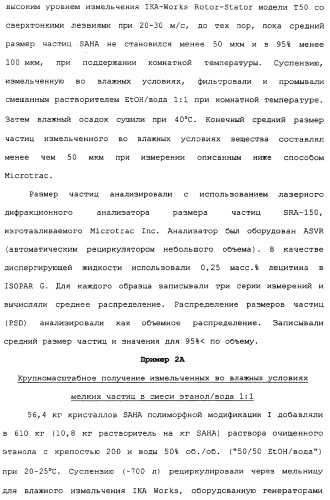 Композиции субероиланилид-гидроксаминовой кислоты и способы их получения (патент 2354362)