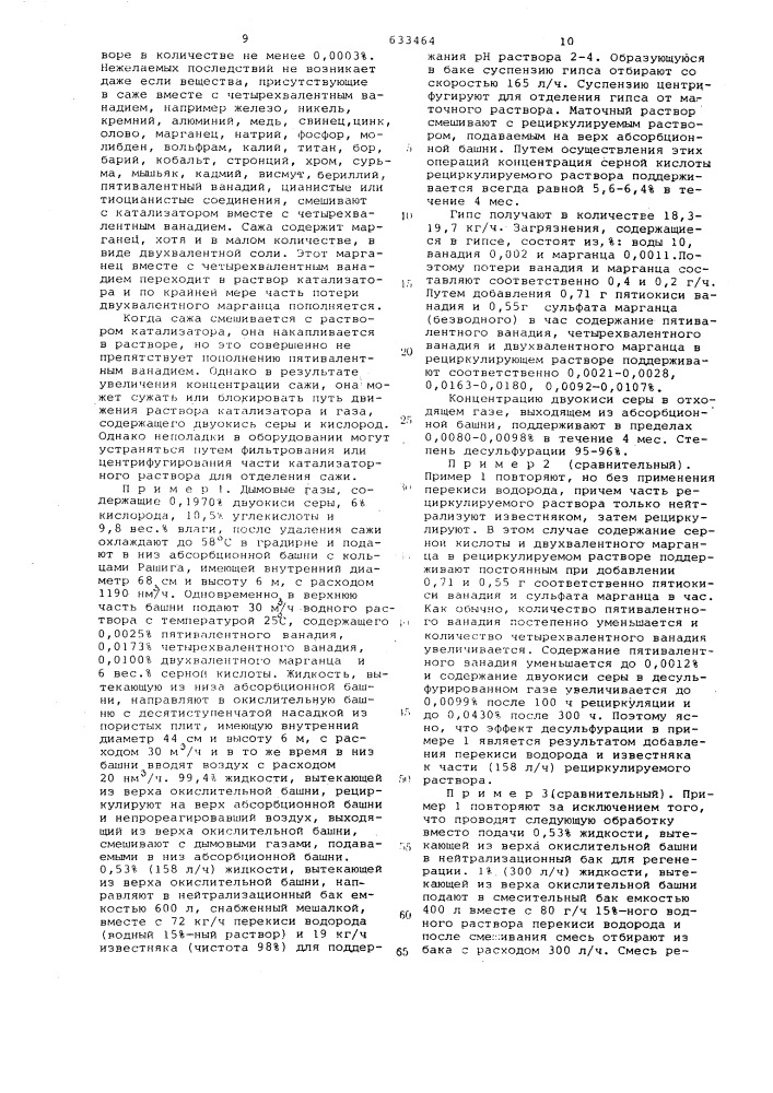 Способ окисления двуокиси серы (патент 633464)