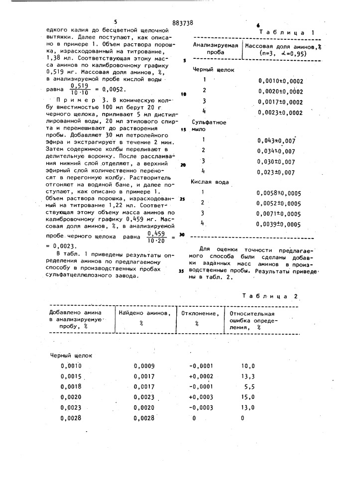 Способ количественного определения первичных алифатических аминов (патент 883738)