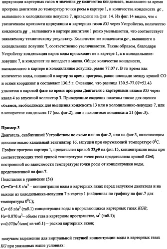 Устройство для уменьшения конденсации паров в картере двигателя внутреннего сгорания (патент 2482294)