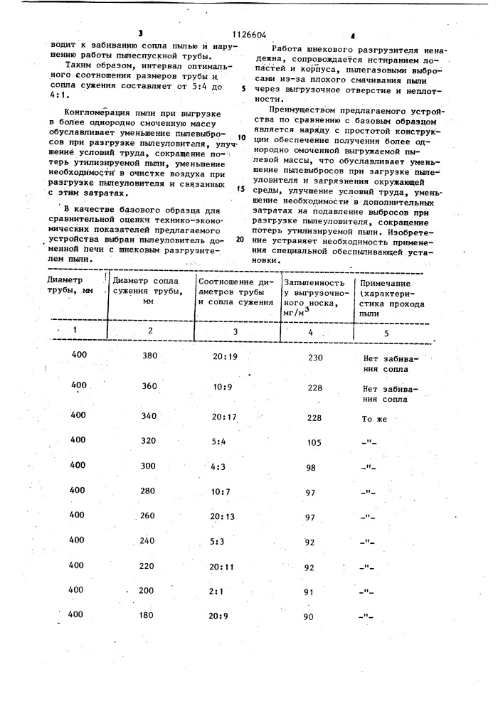 Пылеуловитель доменной печи (патент 1126604)