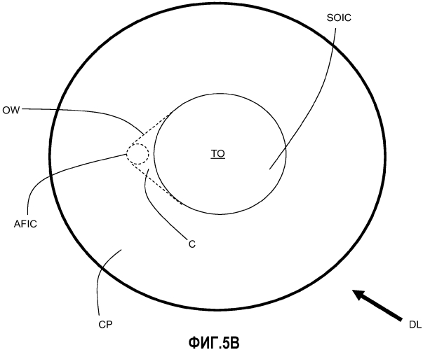 Способ и горелка для рассредоточенного горения (патент 2570963)