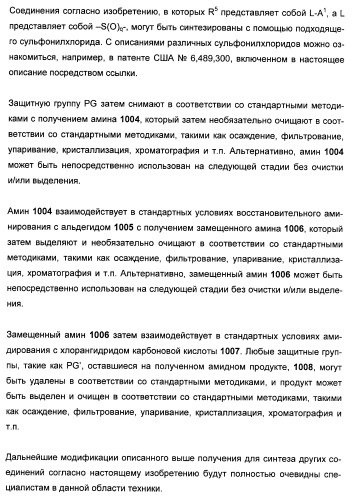 N-(1-(1-бензил-4-фенил-1н-имидазол-2-ил)-2,2-диметилпропил)бензамидные производные и родственные соединения в качестве ингибиторов кинезинового белка веретена (ksp) для лечения рака (патент 2427572)