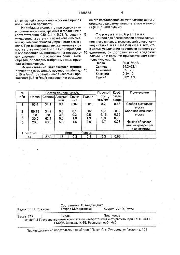 Припой для бесфлюсовой пайки алюминия и его сплавов (патент 1785858)