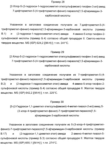 Производные пиразол-пиримидина в качестве антагонистов mglur2 (патент 2402553)