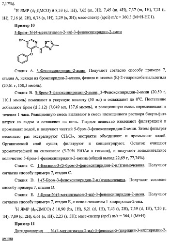 Активаторы глюкокиназы (патент 2457207)