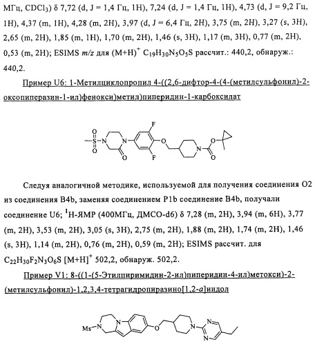 Соединения и композиции в качестве модуляторов активности gpr119 (патент 2443699)