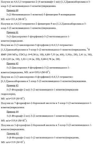 (имидазол-1-илметил)пиридазин в качестве блокатора nmda рецептора (патент 2317294)