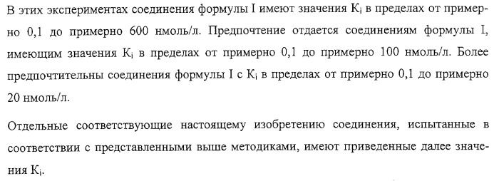 Производные бензимидазола, их применение и фармацевтическая композиция на их основе, обладающая свойствами антагониста рецептора гистамина h3 (патент 2323935)
