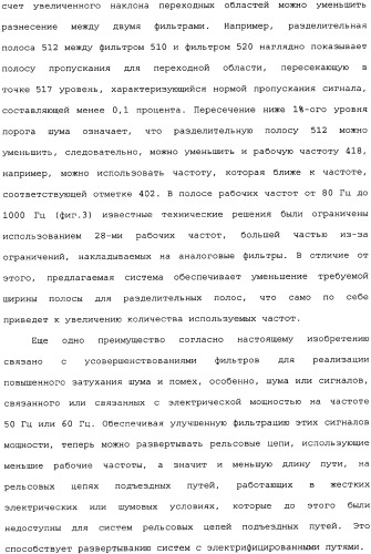 Цифровая железнодорожная система для автоматического обнаружения поездов, приближающихся к переезду (патент 2342274)