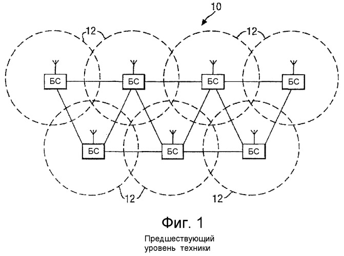 Схема передачи для сотовой базовой станции (патент 2280335)