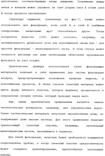 Слоистые пластики из пленок, имеющие повышенную изгибную прочность во всех направлениях, и способы и установки для их производства (патент 2336172)