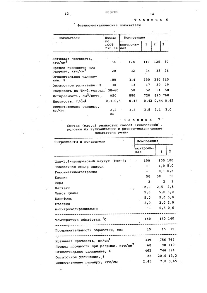 Вулканизуемая резиновая смесь на основе ненасыщенного каучука (патент 663701)