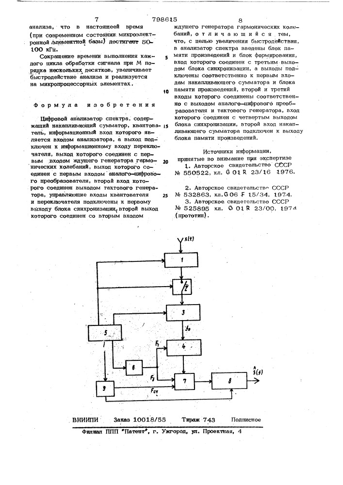 Цифровой анализатор спектра (патент 798615)