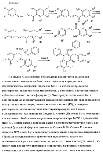 Дигидрохиноновые и дигидронафтиридиновые ингибиторы киназы jnk (патент 2466993)