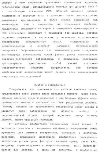 Лечение диабета (патент 2363465)