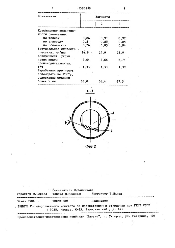 Загрузочное устройство смесительного и окомковательного барабанов (патент 1596199)