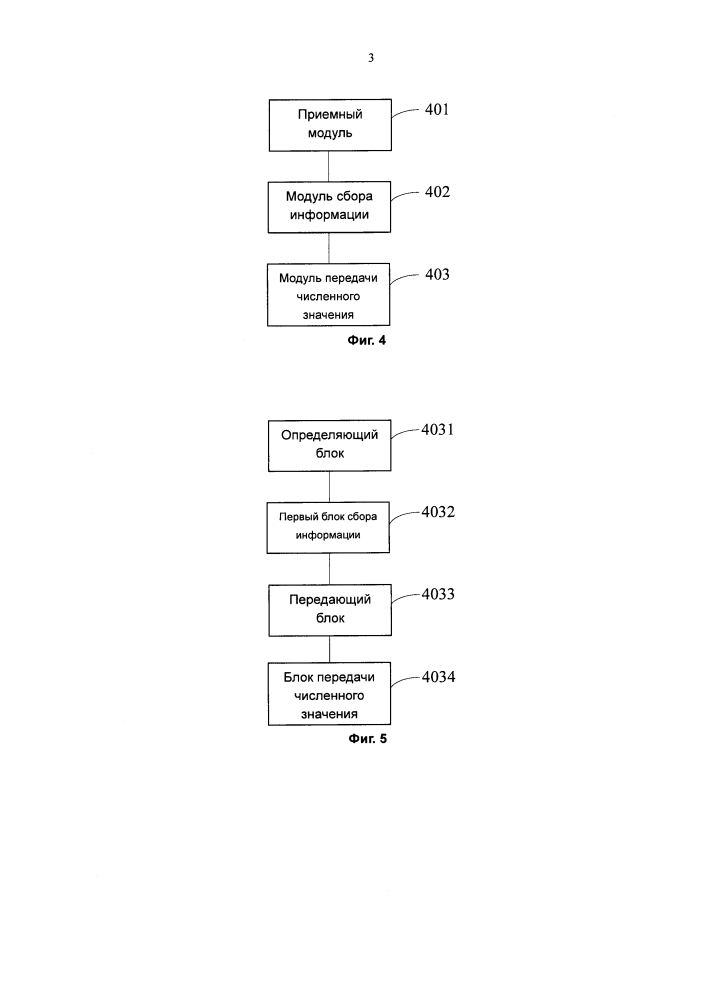 Способ передачи численных значений, терминал и облачный сервер (патент 2644076)