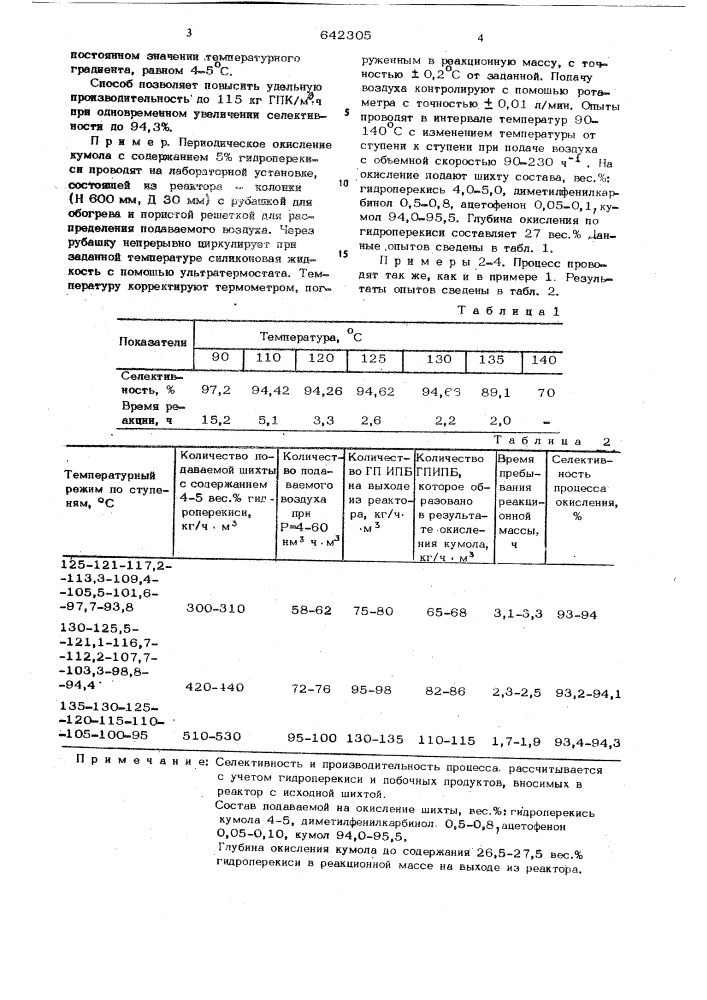 Способ получения гидроперекиси кумола (патент 642305)