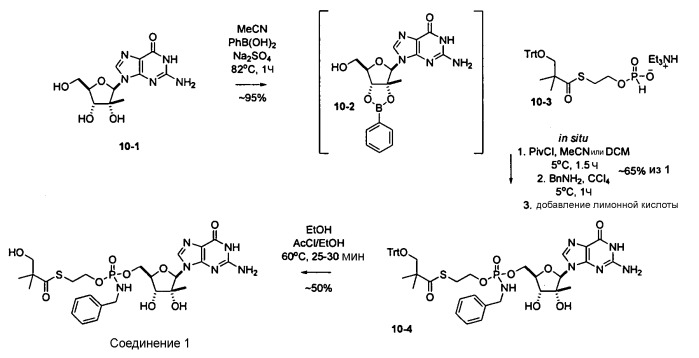 Соединения и фармацевтические композиции для лечения вирусных инфекций (патент 2519947)