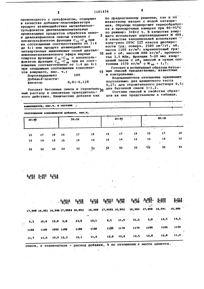 Вяжущее для бетонной смеси и строительного раствора (патент 1101434)