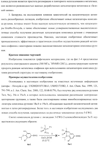 Лиганд комплекса рутения, комплекс рутения, катализатор комплекса рутения и способы его получения и применения (патент 2435778)