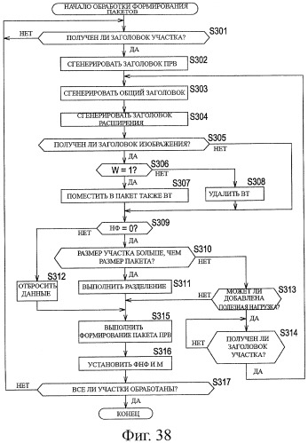 Устройство и способ обработки информации (патент 2479937)