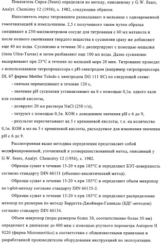 Модифицированный силаном оксидный или силикатный наполнитель, способ его получения и его применение (патент 2326145)