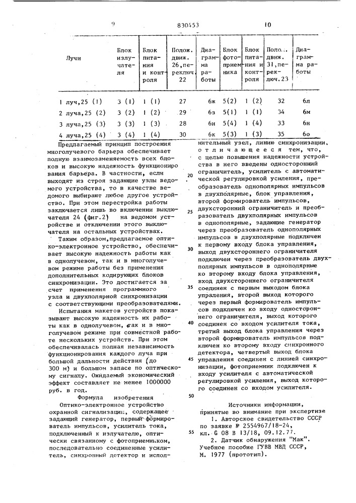 Оптико-электронное устройствоохранной сигнализации (патент 830453)