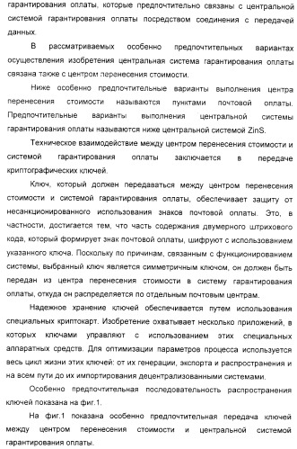 Способ проверки действительности цифровых знаков почтовой оплаты (патент 2333534)