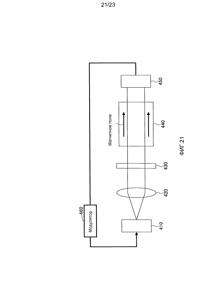 Лазерный элемент поверхностного испускания, способ для изготовления лазерного элемента поверхностного испускания и атомный осциллятор (патент 2599601)