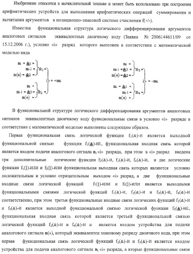 Функциональная структура процедуры логического дифференцирования d/dn аналоговых сигналов &#177;[ni]f(2n) с учетом их логического знака n(&#177;) (варианты) (патент 2413988)