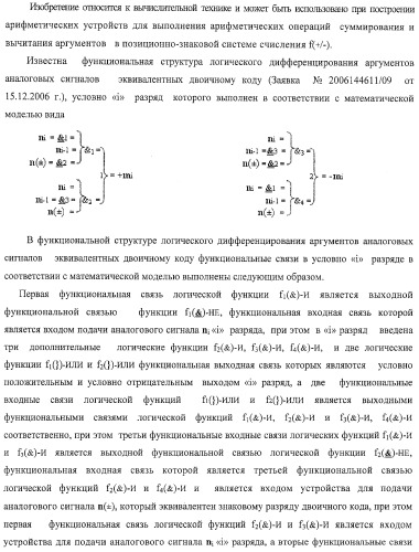 Функциональная структура процедуры логического дифференцирования d/dn аналоговых сигналов &#177;[ni]f(2n) с учетом их логического знака n(&#177;) (варианты) (патент 2413988)