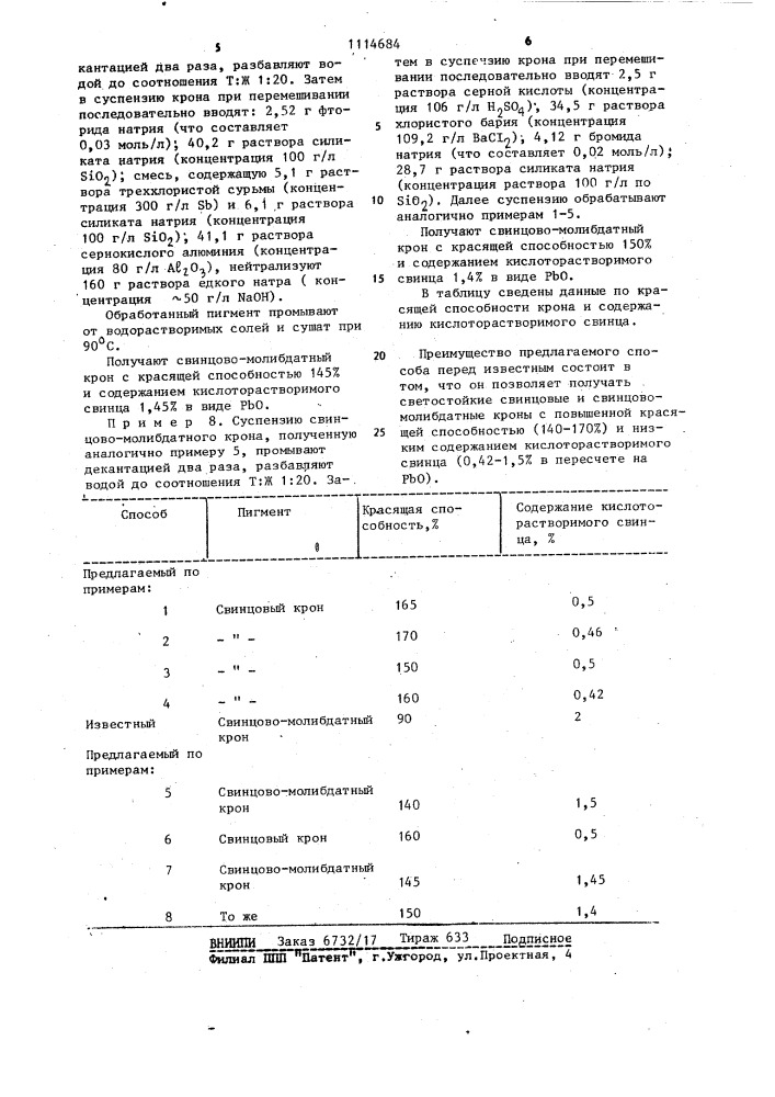 Способ получения светостойких свинцовых и свинцовомолибдатных кронов (патент 1114684)